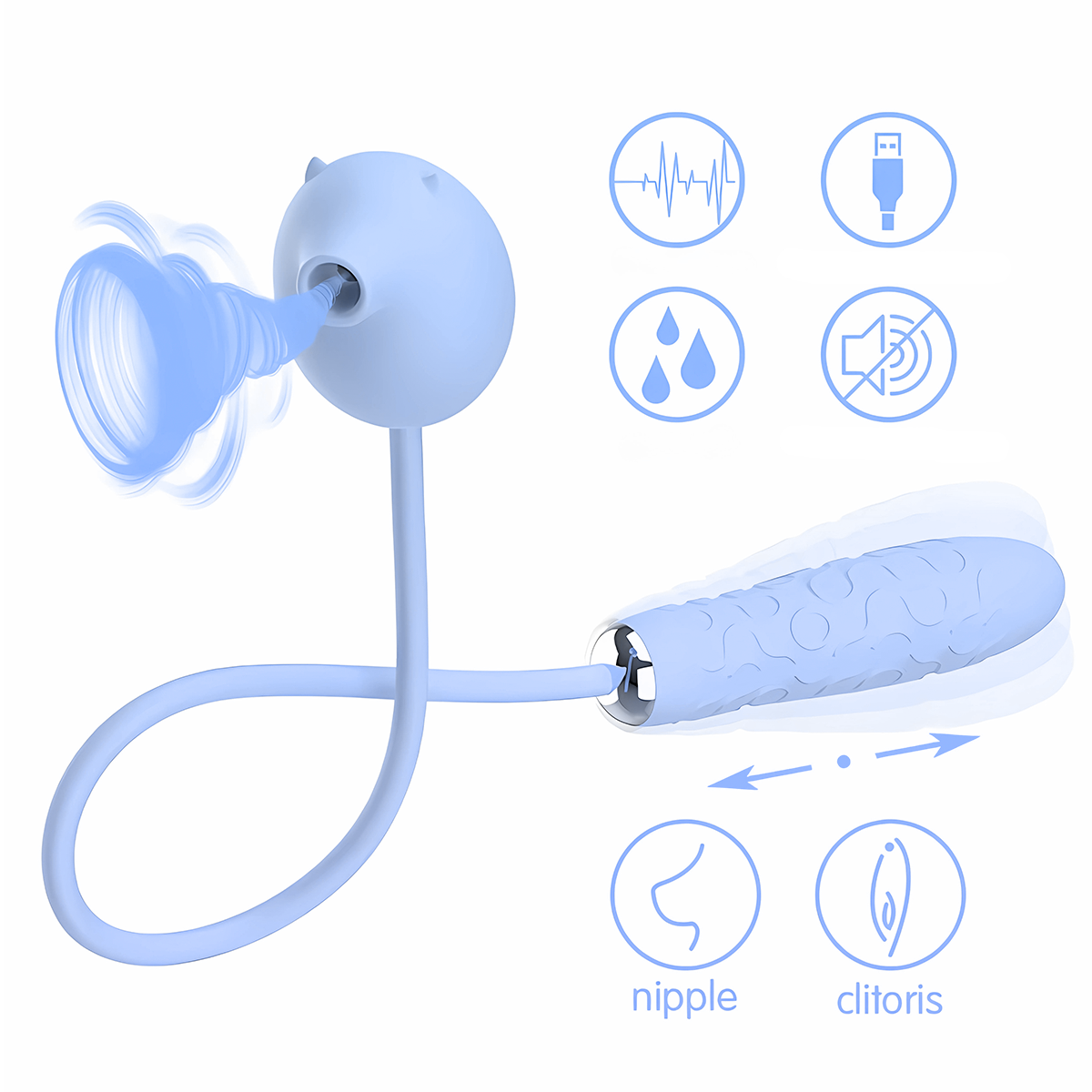 Succionador Vibrador Dual Clítoris Y Pezones